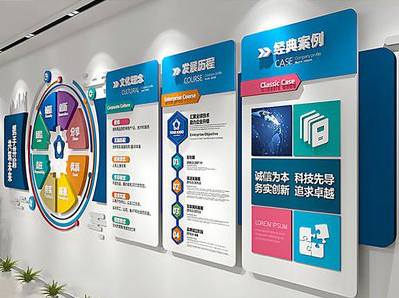 宁德企业文化墙内容对员工有什么影响？